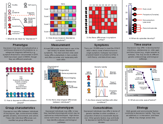 Figure1_final